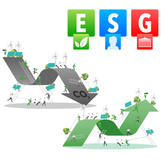 ESG